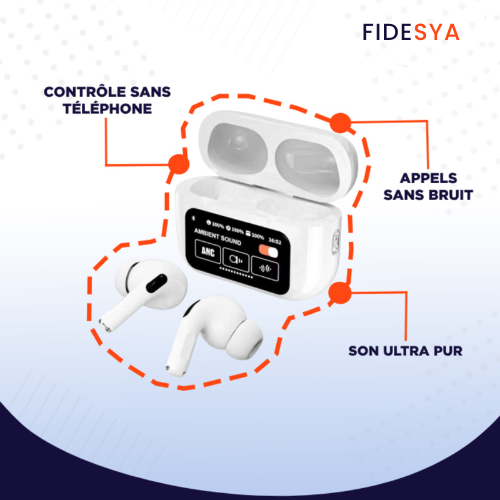 SMARTBUDS | Écouteurs Tactiles Intelligents